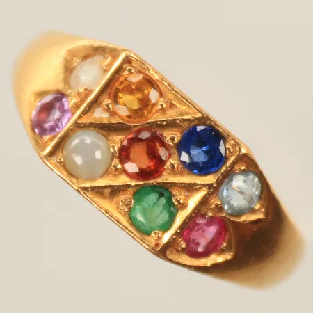 Klackring med färgstenar, stl ca 19½, bredd 3-7mm, sliten, skev skena, 22K Vikt: 7,8 g