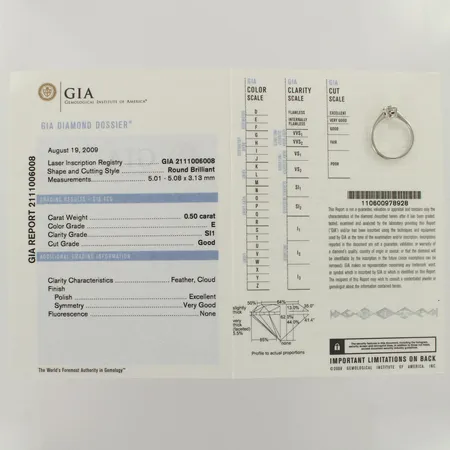 Timanttisormus 1xn.0.50ct, koko 15¾, platina 950, paino 3,3g, mukana GIA todistus